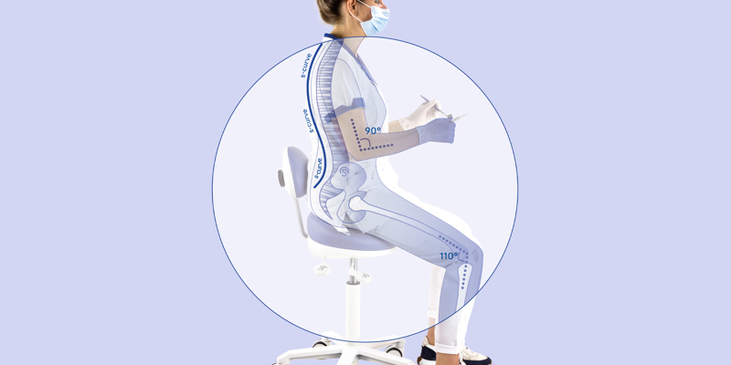 Score Website Beelden Apical Houding