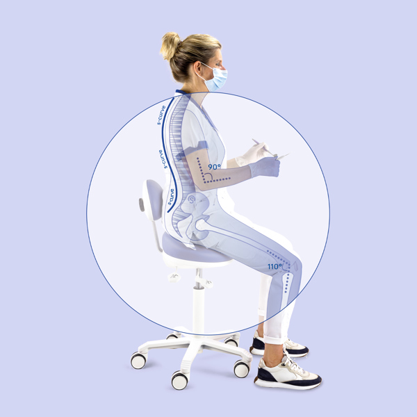 Score Website Beelden Apical Houding