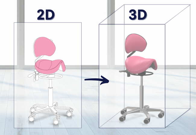 von 2D zu 3D