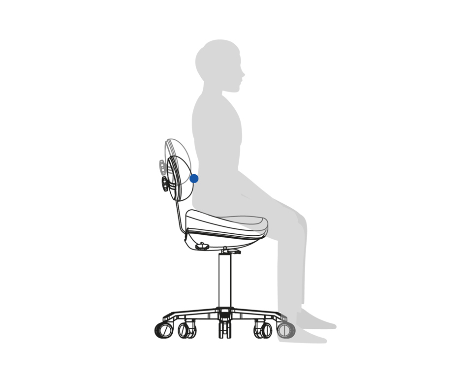 Score Website Beeld Gebruiks Instructies 5